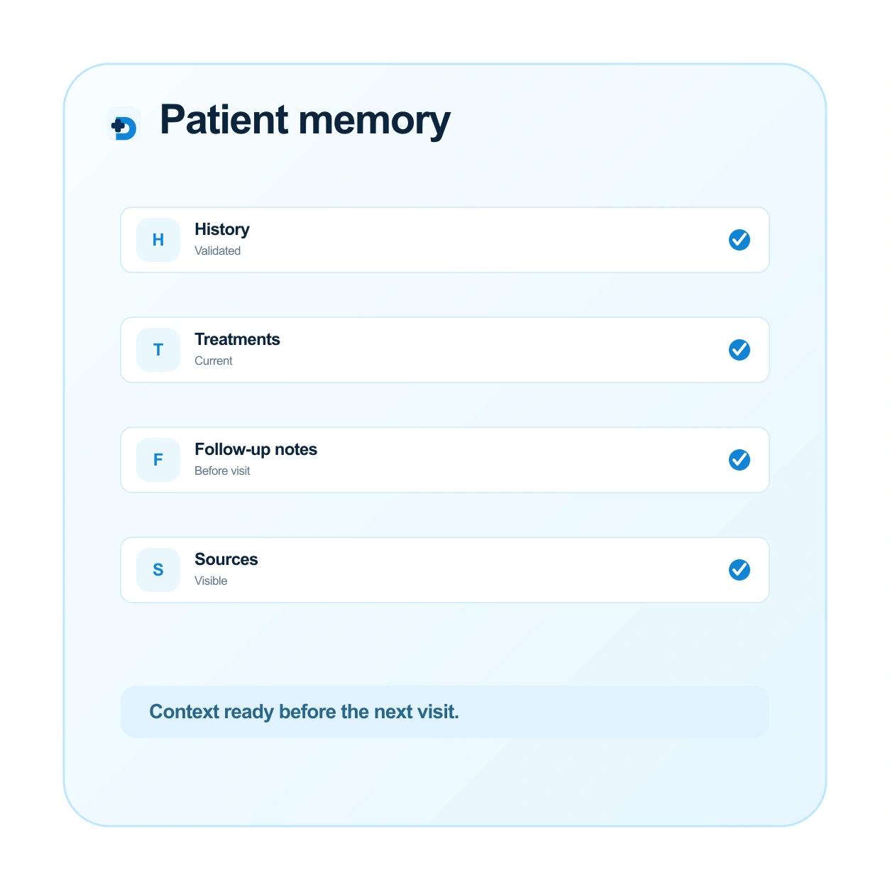 Doctalis patient summary with history, treatments and follow-up notes