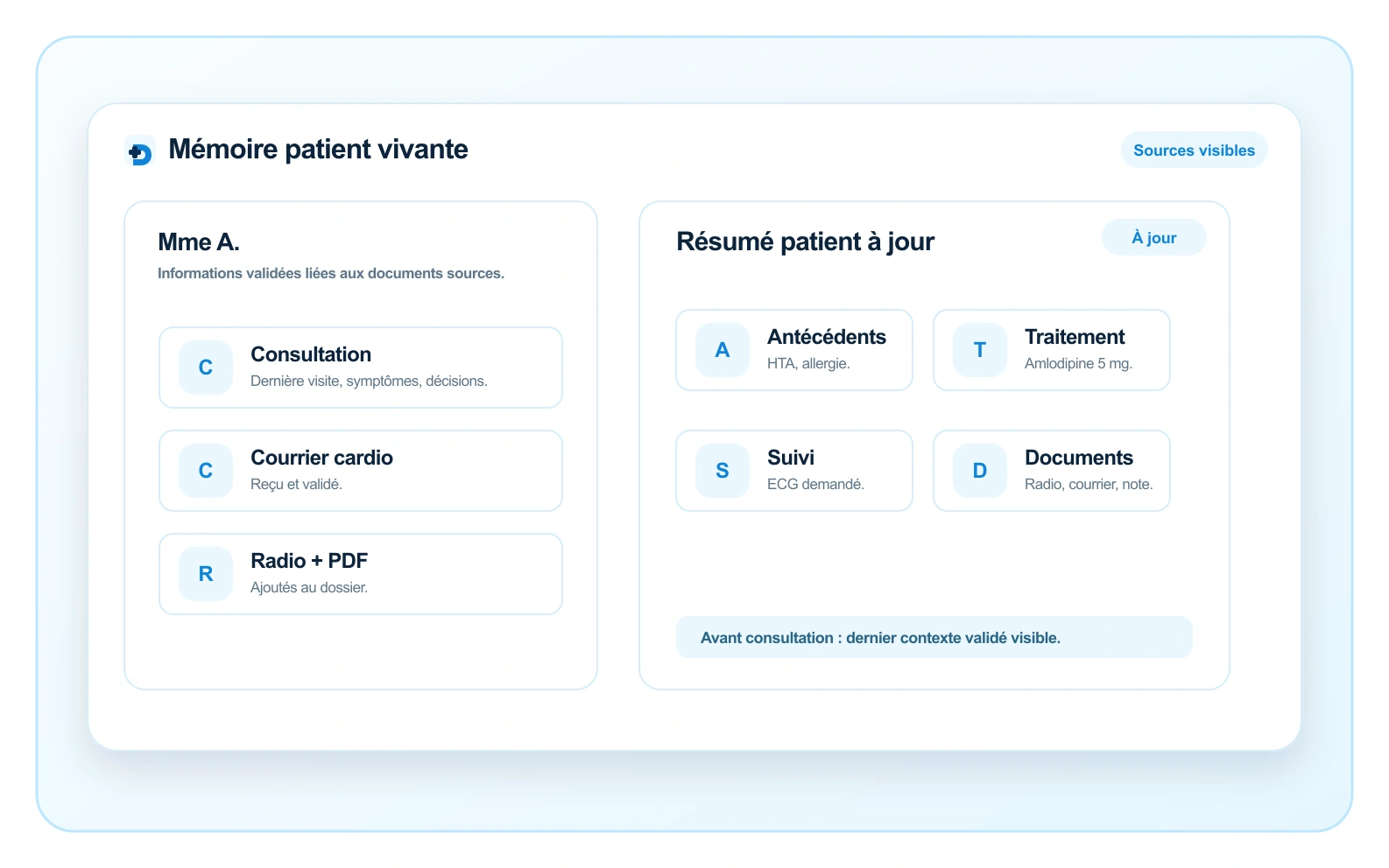 Résumé patient Doctalis avec sources visibles