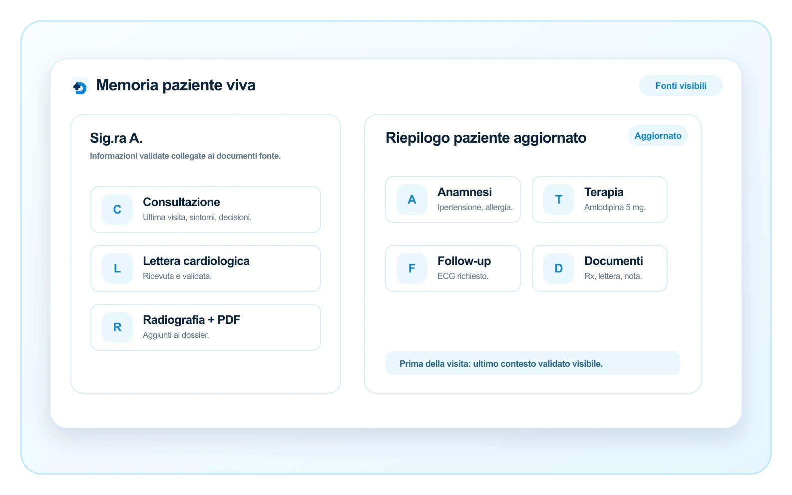 Riepilogo paziente Doctalis con fonti visibili