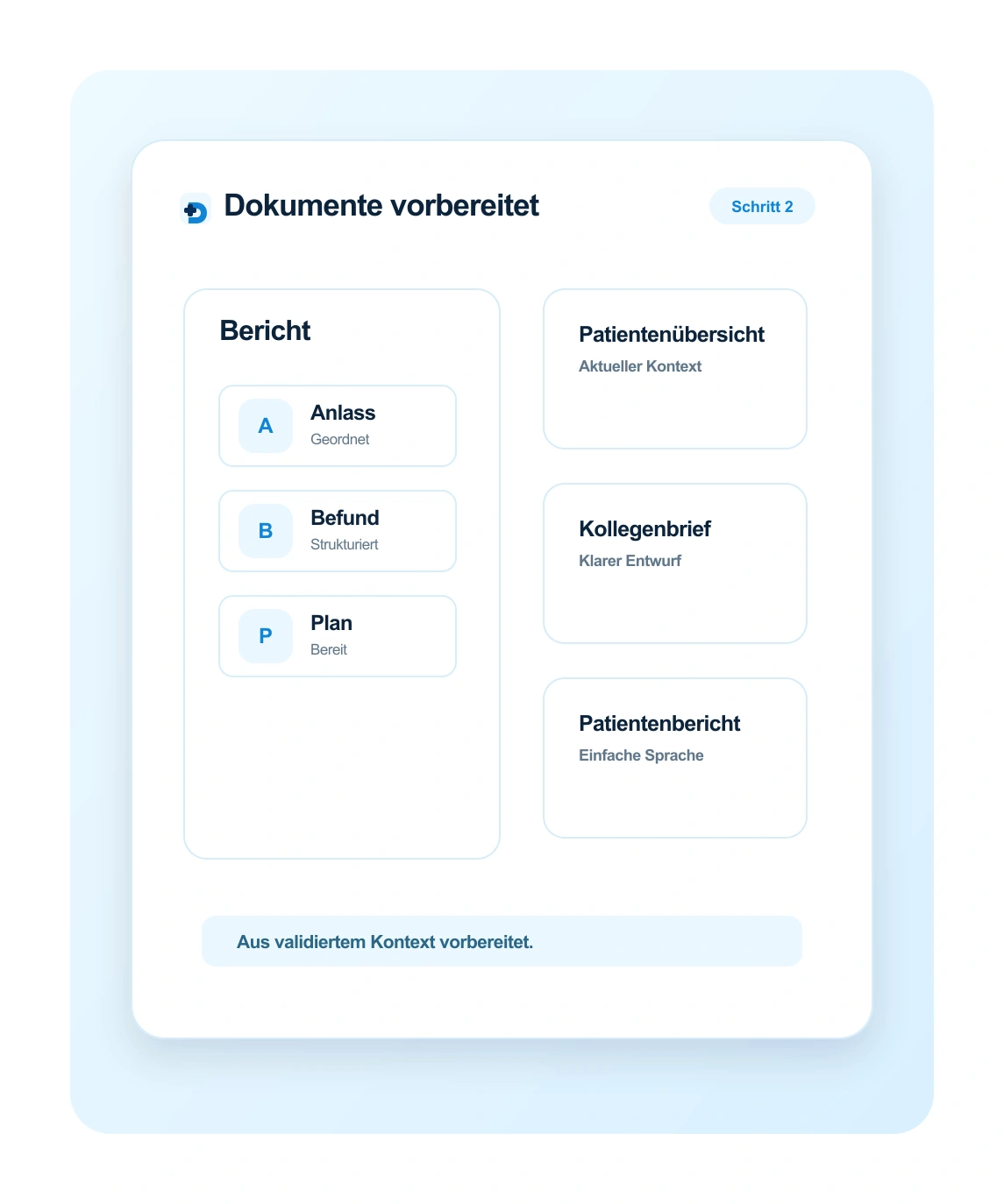 Strukturierte Dokumente von Doctalis vorbereitet