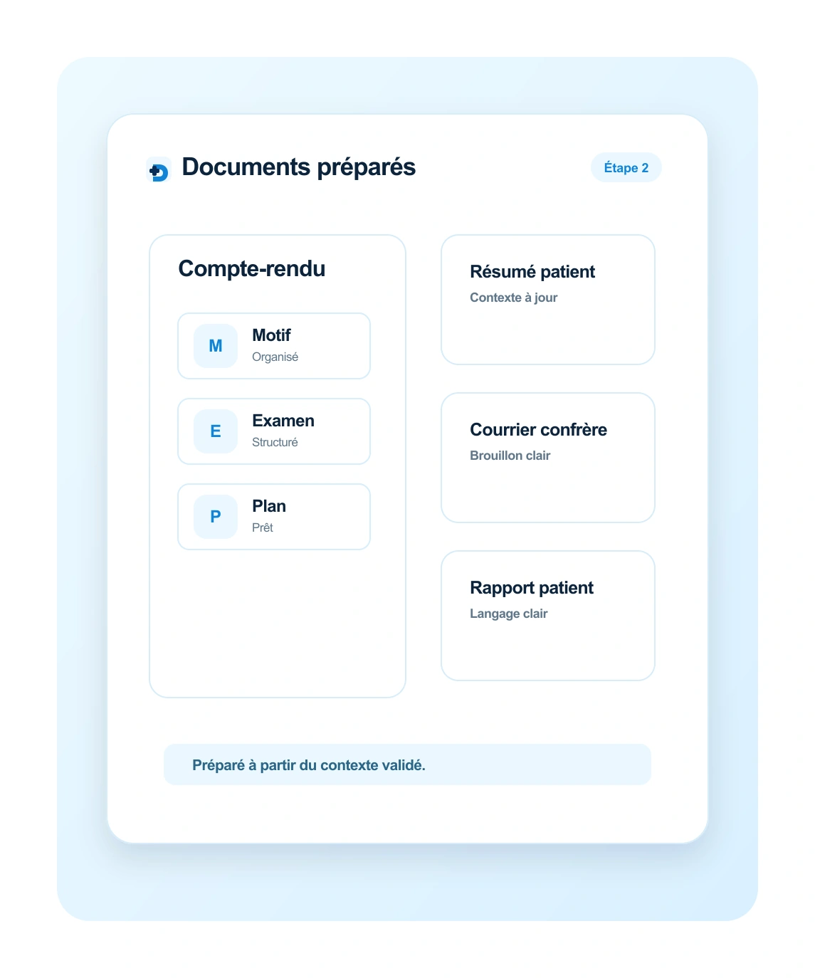 Compte-rendu structuré préparé par Doctalis