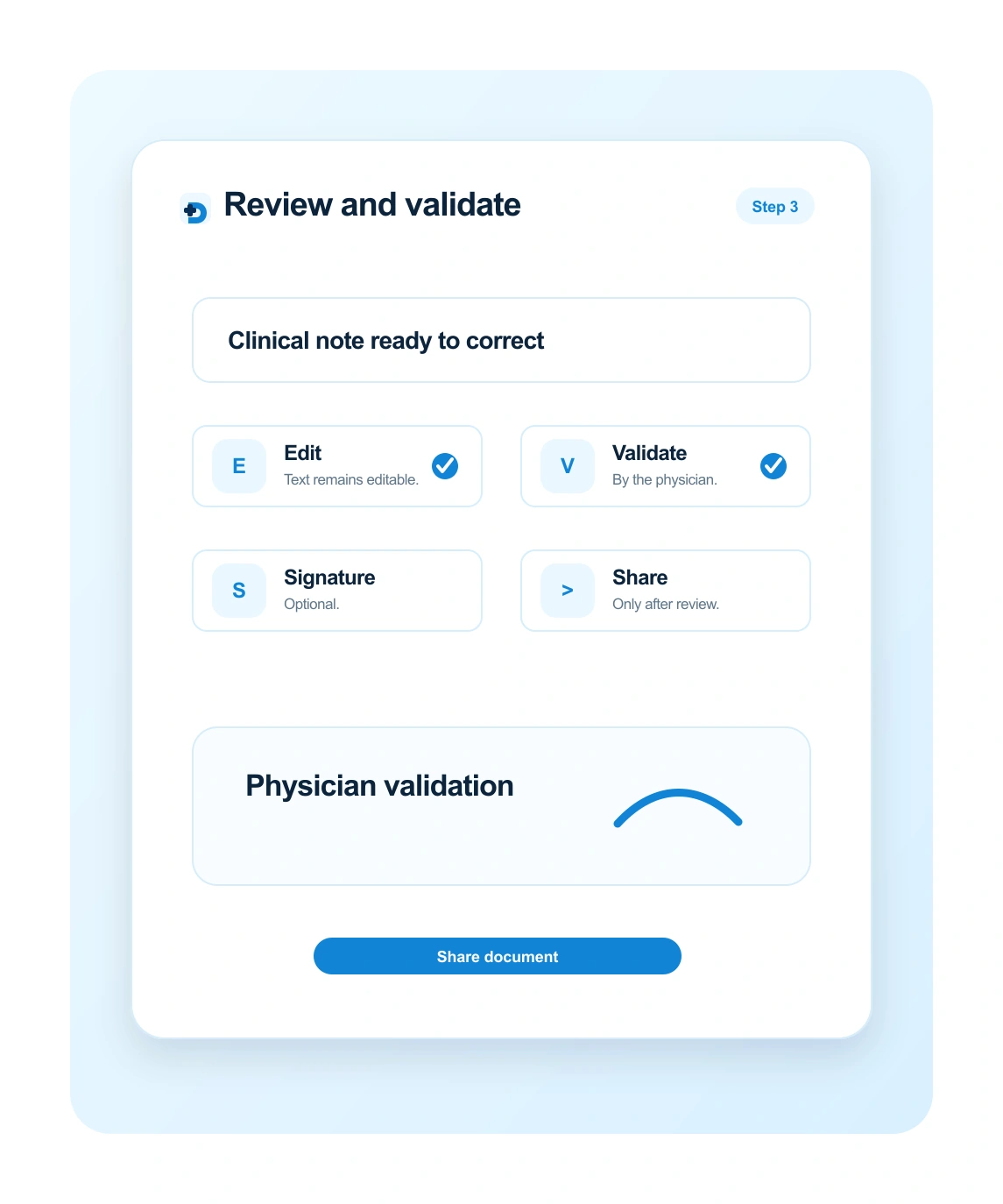 Final physician validation of medical documents
